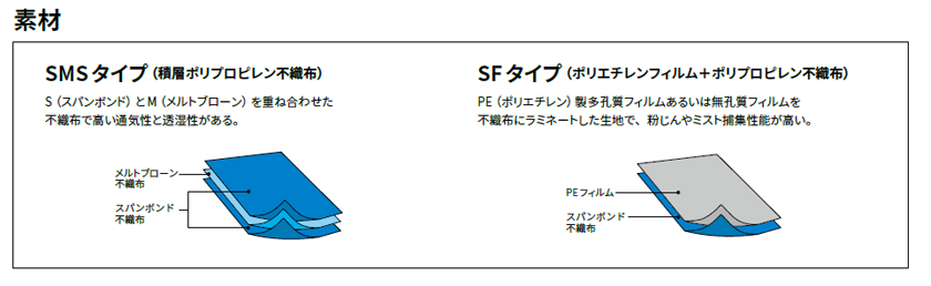 厳選クリーニングプロショップ 清掃資機材・清掃用品・洗剤販売【株式