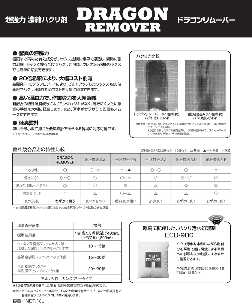 厳選クリーニングプロショップ 清掃資機材・清掃用品・洗剤販売【株式会社エムエフワン】リンレイ製品/ドラゴンリムーバー2(超強力濃縮ハクリ剤)  希釈倍率20倍 新開発RHCテクノロジー